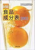 646食品成分表〈2001〉―五訂日本食品標準成分表準拠