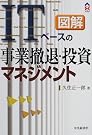 図解 ITベースの事業撤退...