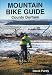 Mountain Bike Guide - County Durham