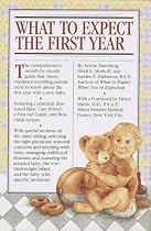 What to Expect the First Year