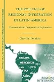 The politics of regional integration in Latin America : theoretical and comparative explorations
