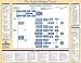 Congressional Operations Poster: Federal Legislative And Budget Processes (Legislative Series)