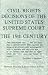 Civil Rights Decisions of the United States Supreme Court: The 19th Century (Civil Rights Decisions)