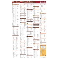 The Java Class Libraries Poster: Covering the Java 2 Platform, Standard Edition, V1.3