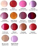 Review Honeybee Gardens  / WaterColors Nail Enamel