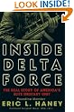 Inside Delta Force