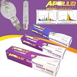 600w Watt Apollo Horticulture Brand HPS Bulb