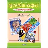 商品の詳細