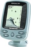 EagleC CUDA 242 SONAR 110-79