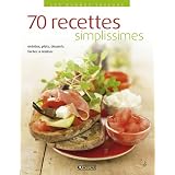 Détails sur le produit