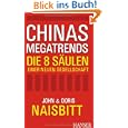 Produkt-Information 