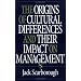 Intern. Mgmt. Styles, Comp., Strategies, Values