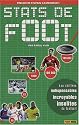 Stats de foot : Les chiffres indispensables, incroyables, insolites du football !