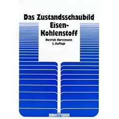 Das Zustandsschaubild Eisen-Kohlenstoff und die Grundlagen der W�rmebehandlung der Eisenkohlenstoff-Legierungen