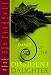 The Dance of the Dissident Daughter (Hardcover)