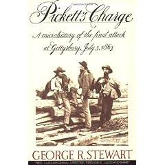 Pickett's Charge