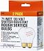 Tools & Hardware : Designers Edge E-801 Incandescent Rough Service Bulbs, 2-Pack
