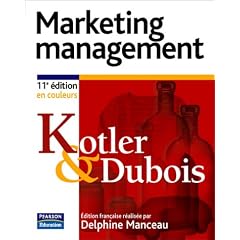 Marketing Management