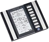 Outdoor Living : La Crosse Technology WS-2310 Professional Weather Center