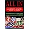 Books to Read on Poker