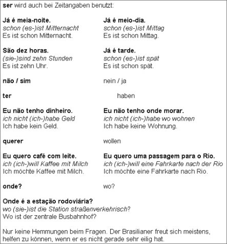 City Travel Guides Discounted  Bücher : Kauderwelsch, Brasilianisch Wort für Wort