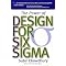 Business Theory