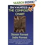Skymates, Vol. II: The Composite Chart