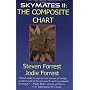 Skymates: No. 2: The Composite Chart