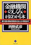 「金融機関のしくみ」がよくわかる本―銀行・証券・保険の新潮流からかしこい利用法まで (PHP文庫)