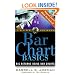 Bar Chart Basics: Big Returns Using Bar Charts (Trade Secrets Ser)