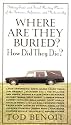 Where Are They Buried? How Did They Die? Fitting Ends and Final Resting Places of the Famous, Infamous, and Noteworthy