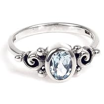 Sterling Silver Ring W/ Genuine Oval Blue Topaz