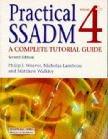 Software Development