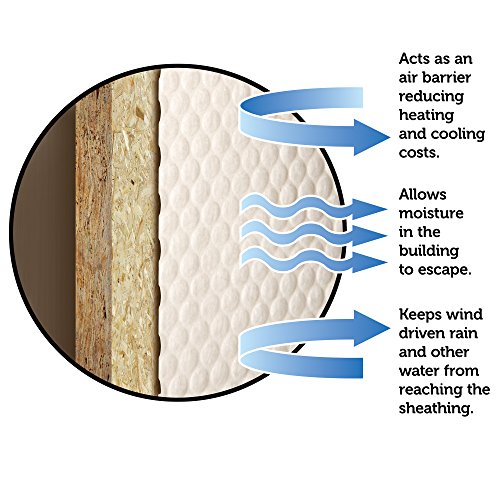 KimberlyClark 41911 BlockIt House Wrap, Breathable Liquid Barrier, 3