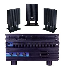 Horizontal 3-D Surround Sound System