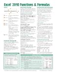 Microsoft Excel 2010 Functions & Form...