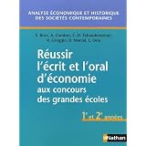 Détails sur le produit