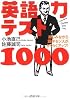 英語力テスト1000―楽しみながら語学センスがらくらくアップ! (PHP文庫)