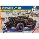 1 24 Willys Jeep 1 4 Ton by Italeri