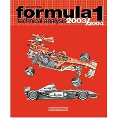Formula 1 2003 Technical Analysis