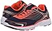 Fila Women's Memory Maranello 2 Running Shoe