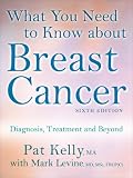 What You Need to Know About Breast Cancer