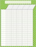 Teacher Created Resources Lime Polka Dots Incentive Chart, Lime (7660)