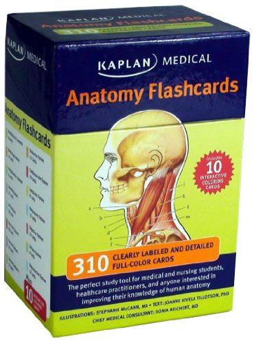 Anatomy Flashcards