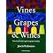 Cracking French Wine Further Reading