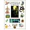10 Must Have Survival Books