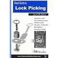 Visual Guide to Lock Picking
