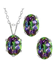 3.50 Ct Oval Green Mystic Topaz Gemstone Sterling Silver Pendant Earrings Set