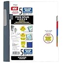 Five Star Advance Spiral Notebook-Standard Size, 5 Subject, College Ruled, 8.5 x 11 Inch Sheet Size, White (73154)