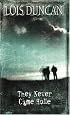 They Never Came Home (Laurel Leaf Suspense)